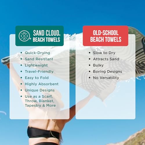 Sand Cloud Extra Large Turkish Beach Towel - Sand Free - 100% Organic Turkish Cotton Yarn - Quick Dry Towel for Beach, Picnic, Blanket or Bath - As Seen on Shark Tank - Marine Life (Manta Ray) - color: Manta Ray, size: X-Large