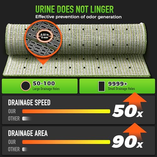 Hompet Artificial Dog Grass Pad for Dogs, 34"x21", Easy to Clean with Drainage Holes - size: 34 x 21"