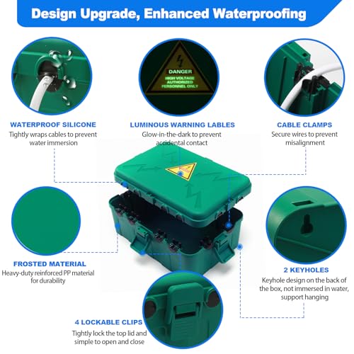 Hrensaw Large Outdoor Electrical Box(12.5x8.5x5inch),IP54 Waterproof Outdoor Outlet Covers,Weatherproof Extension Cord Covers Protect Outlet,Plug,Timer,Power Strip,Holiday Light,Green - color: Green, size: Large