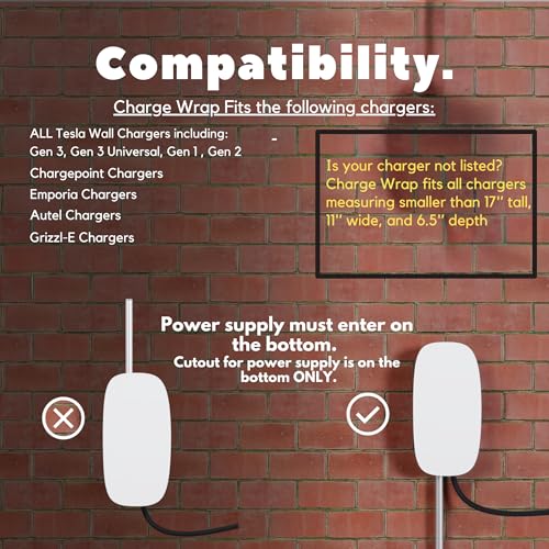 EV Electric Vehicle Car Charger Cover Protector Tesla Wall Charging Station Cable Cord Holder Lock Box Indoor Outdoor