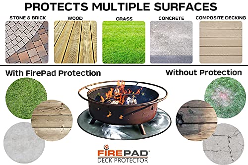 Newtex FirePad Deck Protector - Perfect for Fire Pits, BBQ, Smokers, Grills - Protects Porch, Patio, Deck, Wood, Grass, Stone, Composite from Burns - Heat Resistant Fire Pit Mat (36") - size: 36 inch