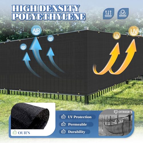 ECOOPTS 6'x3' Privacy Fence Screen Windscreen with Copper Grommets, Fit for Commercial Fence and Residential Garden Outdoor 90% UV Blockage, Cable Zip Ties Included (Black) - color: Black, size: 6'x3'