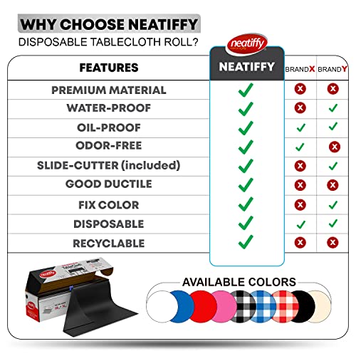 Neatiffy Disposable Plastic Table Cloth Roll | 54 in x 108 Ft Waterproof Tablecloth | Table Cover for Rectangle, Square, Round Oval Tables | Picnic, Party, Banquet, Birthdays, Weddings - Black - color: Black