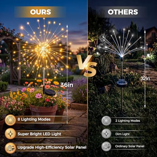 btfarm 2 Pack Solar Garden Lights Outdoor 8 Modes, 120 LED Firework Lights Solar Powered, Waterproof Twinkle Fairy Light Outside for Yard Pathway Lawn Pool Patio Christmas Decorative, Warm White - color: Warm White, size: 2 Pack