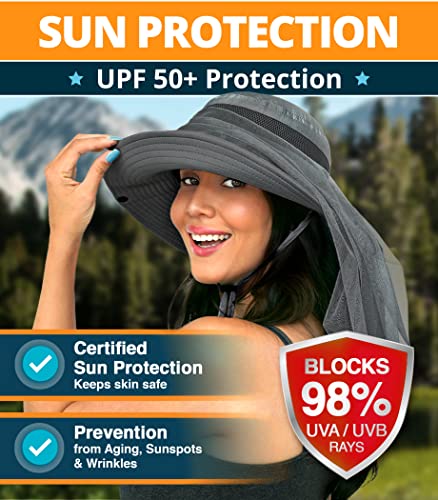 GearTOP Wide Brim Sun Hat for Men & Women, UPF 50+ Fishing Hat with Detachable Neck Flap & Face Cover Gardening Boonie Sunhat - color: Dark Gray With Net