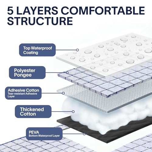 Alvantor® Extra Large Picnic Blanket, 80"x80" Waterproof Outdoor Blanket, Foldable Camping Blanket with Hook & Loop Straps, Portable for Beach, Park, Travel, Sandproof, Soft & Durable,Blue - color: Bule and White