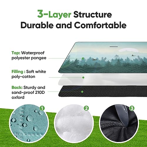 Picnic Blanket Waterproof Extra Large 79”x79” 210D Oxford Outdoor Blanket for Grass Portable Sand Proof Beach Blanket for 6-8 Adults, Morning Forest - color: Morning Forest