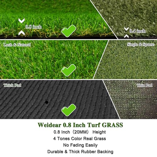 Weidear Artificial Turf Grass 1 ft x 27 ft, Realistic Fake Grass Rug with Drainage Holes, 20MM Indoor Outdoor Lawn Grass Landscape for Backyard Patio, Synthetic Grass Mat for Dogs Pets, Customized - size: 1ftx27ft
