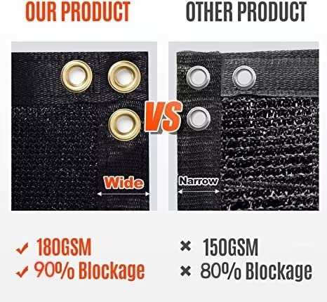 180GSM 4ft x 25ft Fence Privacy Screen Heavy Duty Fence Cover Garden Wall Backyard Black - color: Black, size: 4'x25'