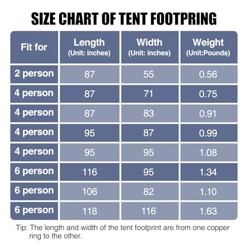 REDCAMP Waterproof Camping Tent Tarp - 36"x83", 4 in 1 Multifunctional Tent Footprint for Camping, Hiking and Survival Gear, Lightweight and Compact - size: 87''x55”, style: 2person