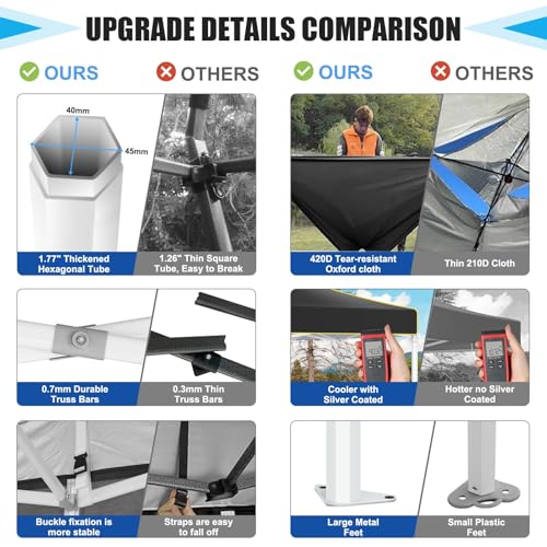 HOTEEL Canopy Tent 10x10 Heavy Duty Pop Up Canopy with Sidewalls, Commercial Instant Waterproof Tent for Vender Patio, UV 50+ with Silver Coated, Upgraded Thickened Hexagonal Legs, Black - color: Black, size: 10x10FT (+4 Walls)