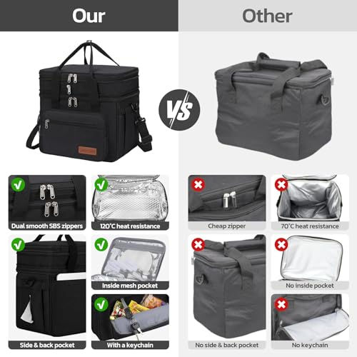 Maelstrom Lunch Box, 23L Insulated Lunch Bag, Expandable Double Deck Cooler Bag, Lightweight Leakproof Tote Bag With Side Tissue Pocket, Suit For Men and Women (A. Black) - color: A. Black