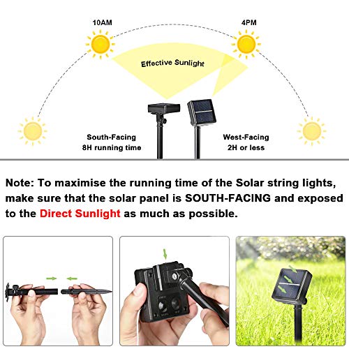 Brizled Outdoor Solar Fairy Lights 2 Pack, Total 132FT 400 LED Solar String Lights, 8 Modes Solar Christmas Lights with Memory Waterproof Outside Twinkle Lights for Indoor Wedding Party Cool White - color: Cool White