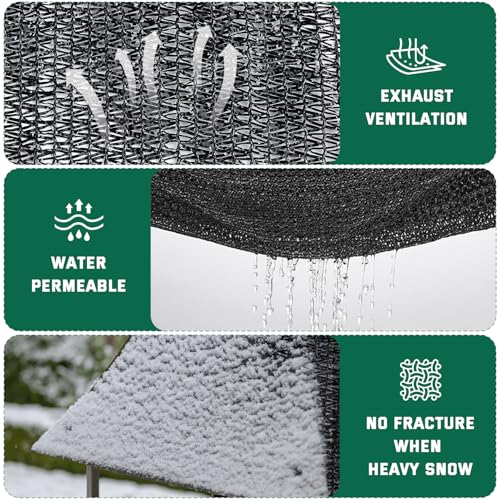 Kesfitt 50% Shade Cloth 8x20 ft, Breathable HDPE Mesh Sun Shade Tarp for Garden & Greenhouse, UV Resistant Outdoor Shade Fabric with Copper Grommets for Plants, Patio, Yard - size: 8ftx20ft, style: 50% Shading Rate