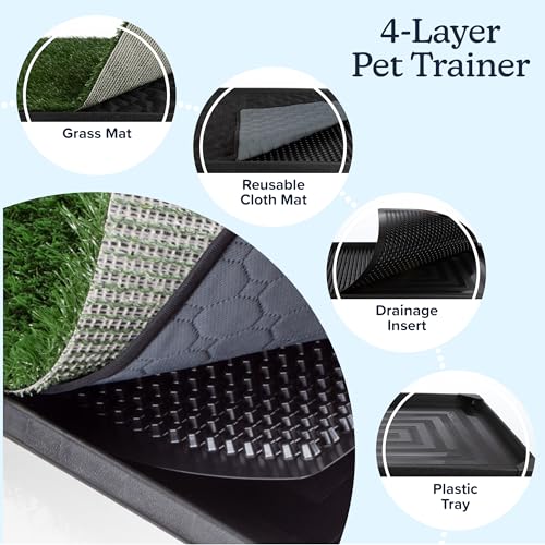 Artificial Grass Puppy Pee Pad for Dogs and Small Pets - 20x25 Reusable 4-Layer Training Potty Pad with Tray - Dog House and Pet Supplies by PETMAKER - size: Medium 4-layer System