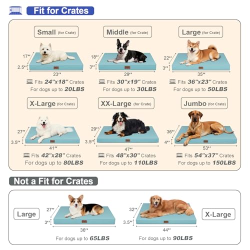 Outdoor Dog Bed for Small Dogs & Cats, Waterproof Dog Crate Mat Orthopedic Egg Crate Foam with Washable Removable Oxford Cover, Light Blue - color: Light Blue, size: 23.0"L x 17.0"W x 2.5"Th