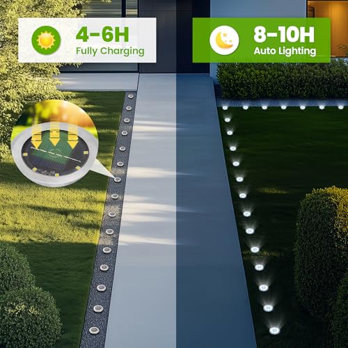 Mini Solar Ground Lights, 12 Pack Solar Powered Pathway Lights, Waterproof Outdoor Light for Garden, Driveway, Walkway, Backyard, Patio (Cool White) - color: Cool White, size: 12 PACK