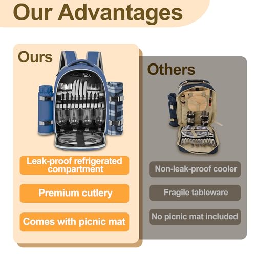 Picnic Backpack for 4 Persons with Insulated Leakproof Cooler Compartment, Cutlery Sets, Wine Holder, Fleece Blanket, Wedding Gifts for Couples, Perfect for Beach, Camping, Hiking, Blue - color: Blue