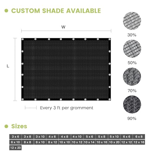 90% Patio Shade Cloth, Outdoor Sun Shade Fabric with Grommets, UV Protection for Backyards, Chicken Coop, Greenhouse, Carport, Garden, Mesh Tarp 4×8 FT, Black