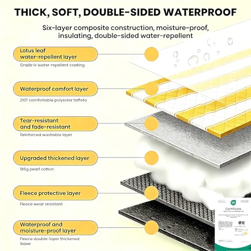 HX&OD Extra Large Picnic Outdoor Blanket, 80”x80” Waterproof Picnic Mat Foldable Camping Blanket Portable with Carry Strap for Beach Mat Outdoor Camping Party(Yellow) - color: Yellow&white, size: 80 x 80 inches