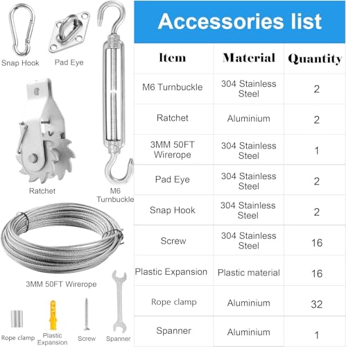 Sunshade Hardware Kit with Ratchet Winch Wire Cable for Triangle Rectangle Sun Shade Canopy Installation, 304 Stainless Steel Shade Awning Kit for Outdoor,Garden,Kitchen,Patio Lawn - size: Hardware Kit with Ratchet Winch
