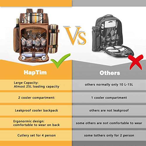 Hap Tim Picnic Basket Backpack for 4 Person with Insulated Leakproof Cooler Compartment, Wine Holder, Fleece Blanket, Cutlery Set, Wedding Gifts for Couples, Engagement Gifts - color: Brown, size: 4 Person
