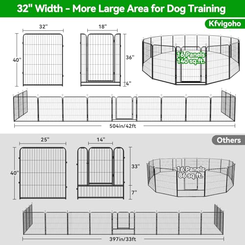 Kfvigoho Dog Playpen Outdoor Extra Wide 16 Piece Panels Heavy Duty Dog Fence 40" Height Anti-Rust with Doors Portable for RV Camping Yard, Total 42FT, 140 Sq.ft, Snowy Black - style: 32"W x 40"H