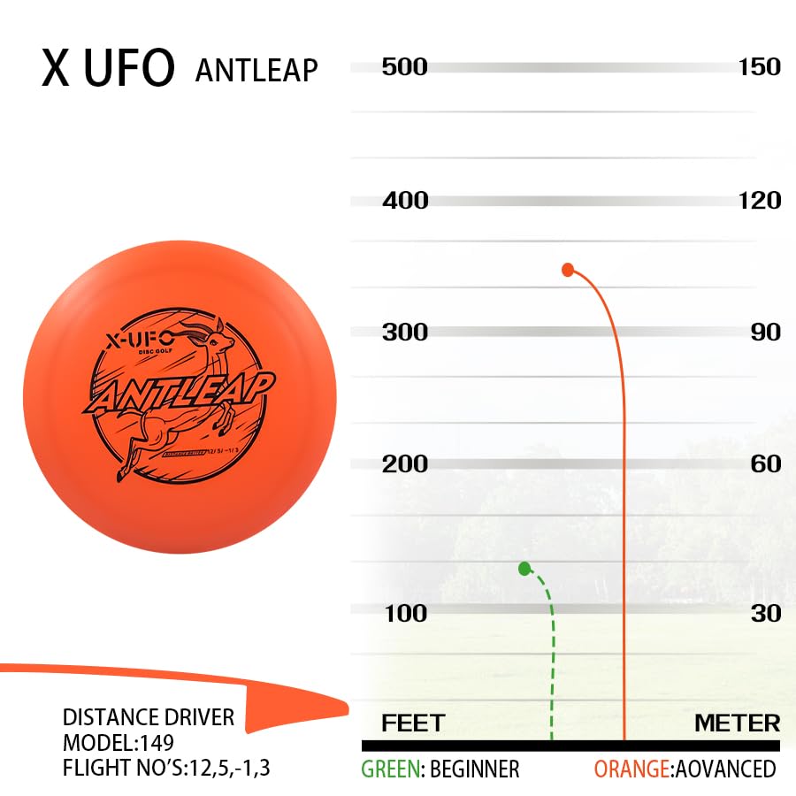X-UFO Disc Golf Set - Beginner Disc Golf Set 5 Pack with Putter,Driver,Mid-Range,Mini Discs,157-175g (Multicolored) - color: Multicolored