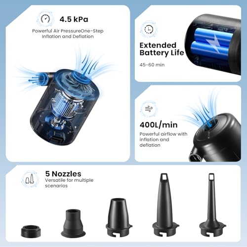 Portable Air Pump for Inflatables, Rechargeable Air Mattress Pump, 400L/min Quick-Fill Inflate & Deflate, 6000mAh Battery Powered Pump for Air Beds, Pool Floats, Vacuum Storage Bags