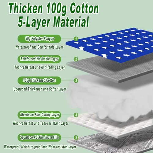 4th of July Foldable Waterproof Picnic Blanket with Soft Handle Pillow – Extra Large (80" x 60"), Machine Washable, Perfect for Outdoor, Beach, Park & Picnics, Gifts for Family & Friends