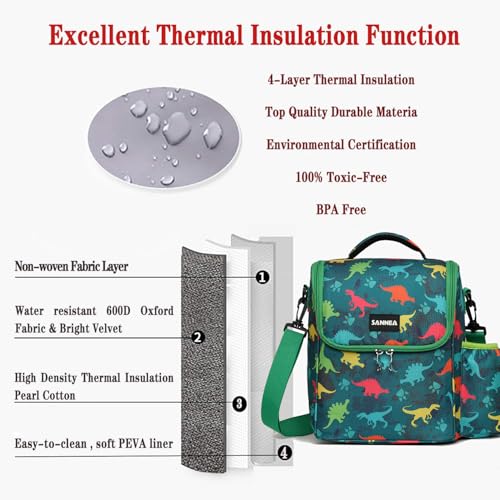 Reusable Lunch Bags Insulated Cooler Lunch Box Tote 7.5L Dinosaur Age Bento Bags With Side Water Bottle Pockets Removable Adjustable Strap - color: 7.5L Dinosaur Age