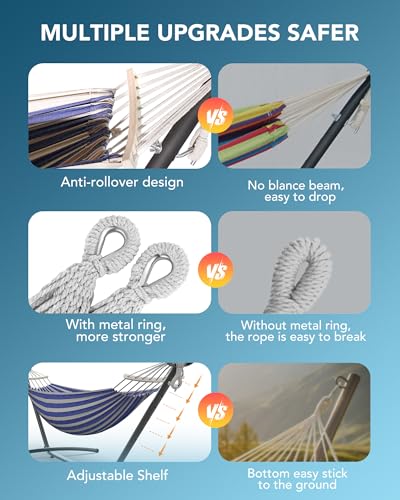 EveryFun Double Hammock with Heavy-Duty Steel Stand,Portable,Easy Assembly,600lbs Weight Capacity,Perfect for Indoor,Yard,Camping,or Outdoor-BlueWhite - color: Dc-bluewhite
