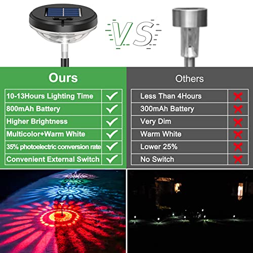 Nupostai 8 Pack Solar Pathway Lights, Multicolor & Warm White LED, IP67 Waterproof, Outdoor Garden Yard Lawn Landscape Decorative - size: 8 Pack