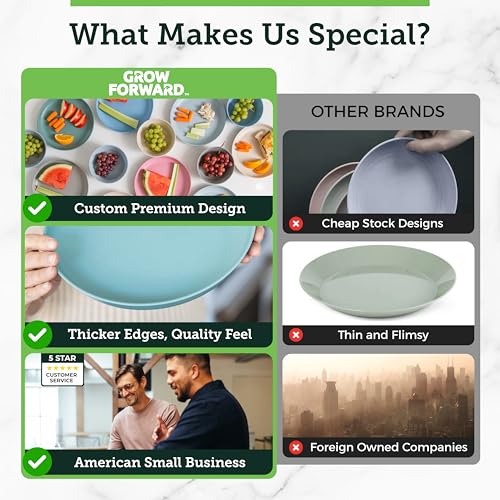 Grow Forward Premium Wheat Straw Plates and Bowls Sets - 8-Piece Wheat Straw Dinnerware Sets - Unbreakable & Reusable Microwave Safe Plastic Dinner Plates for Outdoors, RV, Camping Dishes - Tropical - color: Tropical