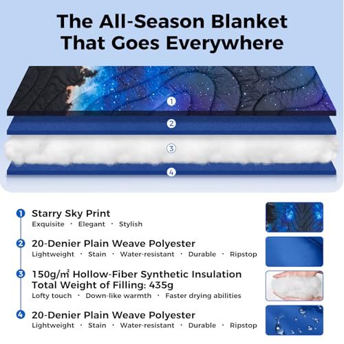 KingCamp Ultralight Camping Blanket, Packable Down Alternative Puffy Printed Wearable Blanket with Snap Buttons & Corner Loops Weatherproof Quilt for Outdoor Travel Stadium (78.7"L x 57.1"W) - color: Scenictrail-starrysky, size: 79" x 57"