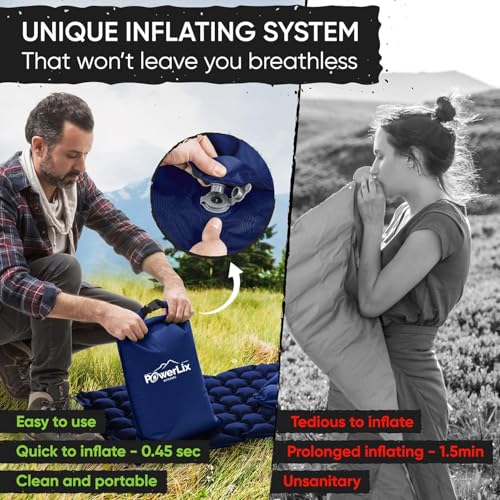 POWERLIX Ultralight Camping Sleeping Pad with Inflation Bag– Compact Lightweight Camping Pad, Outdoor Backpacking Hiking Traveling Airpad Camping Air Mattress Sleeping Mat - color: Navy Blue