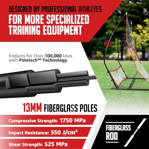 ZEALFEEL Soccer Rebounder, 2-in-1 Soccer Rebound Net, 6'x4.7' Large Net & 6'x16" Small Net, Soccer Bounce Back Net Practice for Team Volley Passing Solo Training, Football Trainer with Carry Bag Cones