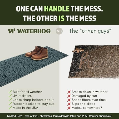 WaterHog Boxwood Front Door Mat Indoor Outdoor Entrance, Absorbent All-Weather Doormat with Non-Slip Rubber Backing, Dirt & Moisture Trapper, Low Profile & Easy Clean, Made in USA, 22"x59" Bluestone - color: Bluestone, size: Runner 22"x59" (2'x5')