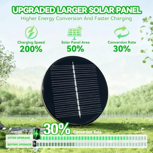 Solar Pathway Lights Outdoor 4 Pack, Stainless Steel Solar Garden Lights, Bright 35LM Warm White LED, Auto On/Off IP65 Waterproof Path Lights for Yard, Lawn, Walkway, Patio, Driveway