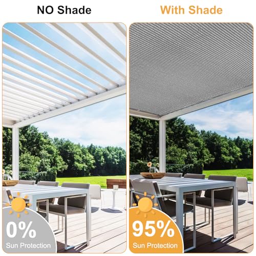 2' x 5' Gray Sun Shade Sail Straight Edge with Grommets UV Block & Water Permeable Canopy Cover for Patio, Garden, Backyard, Yard & Outdoor - color: Gray, size: 2' x 5'