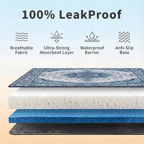 Washable Pee Pads for Dogs, Reusable Puppy Potty Training Pads, Ultra-Absorbent Thick Waterproof Leak-Proof Non-Slip Pads & Mat for Crate, Playpen, Floor, Whelping & Housebreaking , 2 Pack 48"x72" - color: Blue/Multi, size: 48" ×72"(pack of 2)