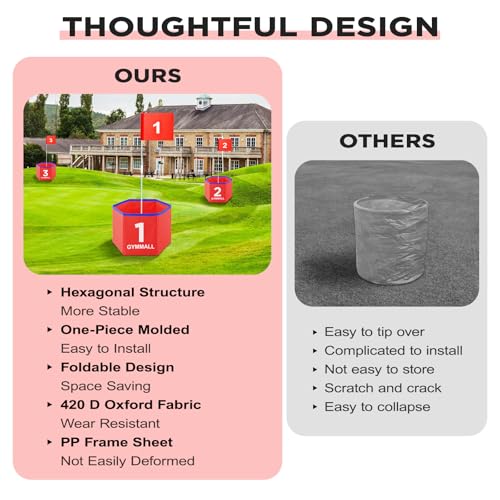 Golf Bucket Yard Game, Backyard Golf Set for Kids, Adults and Family, Outdoor and Indoor Portable 9 Holes Golf Course with Balls, Flags and Carry Bag for Lawn, Park, Beach and Hotel - Red - color: Red, size: 9 Holes