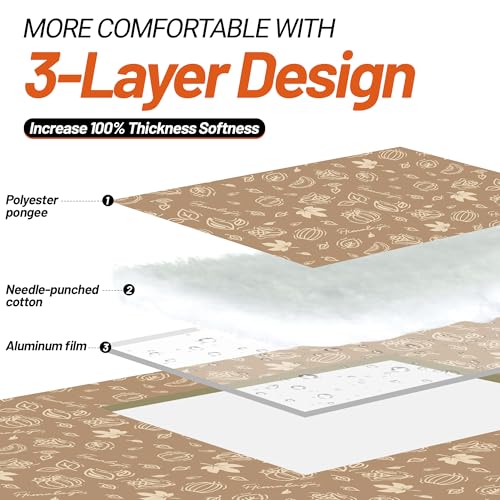 Extra Large Picnic Blankets 78" X 78" Foldable Washable Waterproof Sandproof Soft Cute Outdoor Blanket for Camping Beach Blanket (Pumpkin)