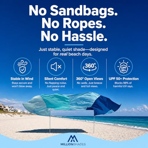 Beach Sun Shade 14x14 ft – Grande Wind-Propelled® Beach Shade Sail, Large Beach Sun Shade for Beach, UPF 50+, Portable Beach Canopy, MillionShades® - color: Bold Blue and Red, size: 14 x 14 ft