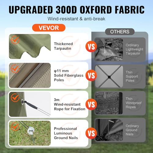 VEVOR Pop Up Gazebo Screen Tent 6 Sided Canopy Sun Shelter with 6 Removable Privacy Wind Cloths & Mesh Windows, 10x10FT Quick Set Screen Tent with Mosquito Netting, Army Green - color: Army Green, size: 10x10ft