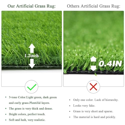 SHACOS Artificial Turf Door Mats 24"x36" Indoor/Outdoor 1.2" Pile Height Fake Grass Mats with Drainage Holes for Small Dogs & Decor