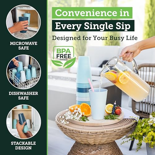 Grow Forward Premium Wheat Straw Cups - 20 oz Unbreakable BPA Free Hard Plastic Cups - Reusable Lightweight Plastic Drinking Glasses for Kitchen, Outdoor, Water, Camping, RV - Seascape - color: Seascape, size: 20oz