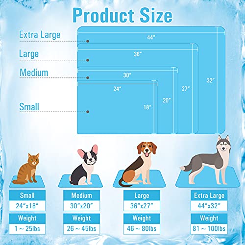 Rywell Dog Cooling Mat, Self Cooling Pad for Dogs, Arc-Chill Q-Max>0.4 Reusable Summer Pet Ice Cool Bed with Super Absorption, Machine Washable & Portable, Home & Travel -L Blue