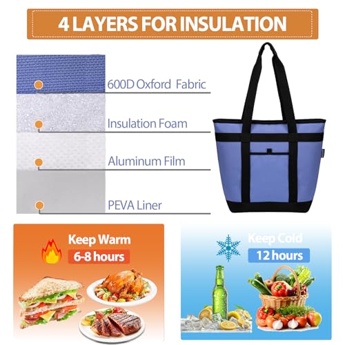 Insulated Cooler Bag, Reusable Grocery Bags for Hot/Cold Food, Thermal Food Delivery Bag for Beach, Travel, Picnics - color: Blue, size: 8"d X 20"w X 15"h