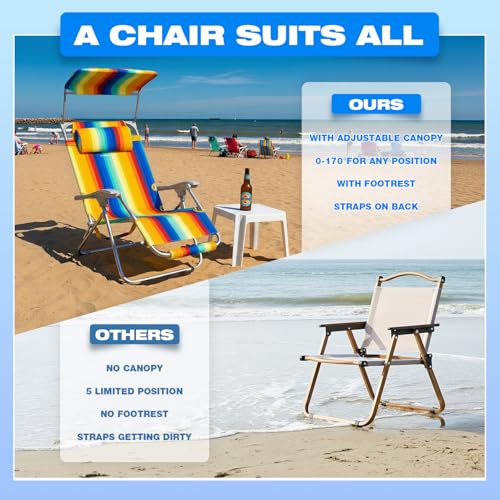 Lightweight Backpack Beach Chair for Adults, Patio Zero Gravity Chair with Canopy, Outdoor Adjustable Folding Reclining Lounge Chair with Cup Holder Pillow,Lawn Garden,Sand (Rainbow Stripe)